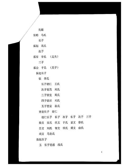 [张]辽东张氏家谱族谱书 (辽宁) 辽东张氏家谱.pdf