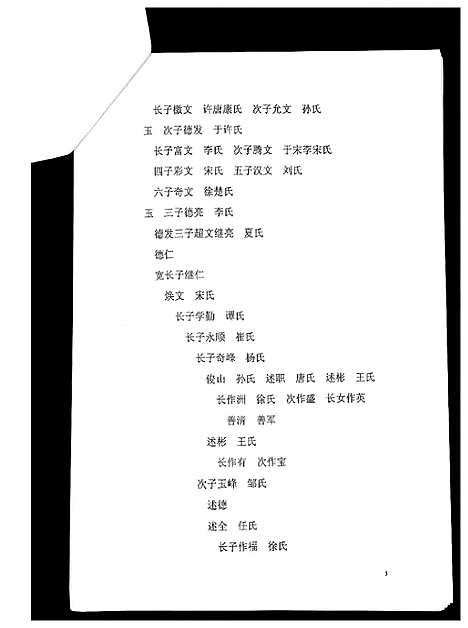 [张]辽东张氏家谱族谱书 (辽宁) 辽东张氏家谱.pdf