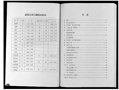 [赵]盘锦赵氏族谱_不分卷 (辽宁) 盘锦赵氏家谱.pdf