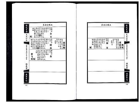 [赵]赵氏宗谱_2卷 (辽宁) 赵氏家谱_二.pdf