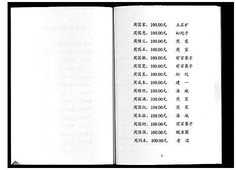 [周]周氏谱书 (辽宁) 周氏谱_一.pdf