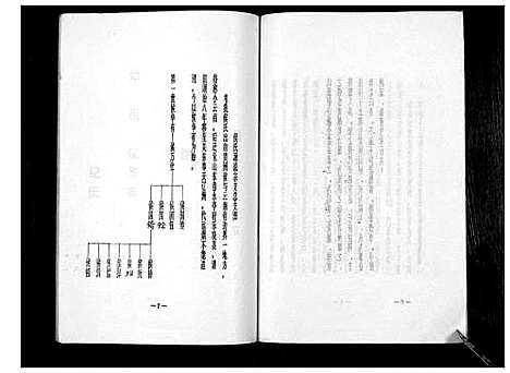 [侯]侯氏家谱 (辽宁) 侯氏家谱_一.pdf