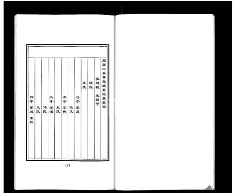 [姜]姜氏家谱 (辽宁) 姜氏家谱_一.pdf