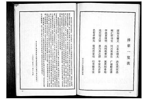 [李]李氏宗谱 (辽宁) 李氏家谱_一.pdf