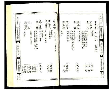 [沈]沈氏宗谱 (辽宁) 沈氏家谱_二.pdf