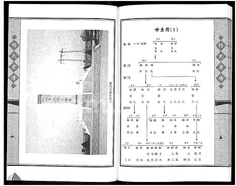 [杨]杨氏宗谱-入宁中寨子始祖杨国强宗支 (宁夏) 杨氏家谱.pdf