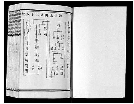 [张]续修张氏族谱 (内蒙) 续修张氏家谱_七.pdf