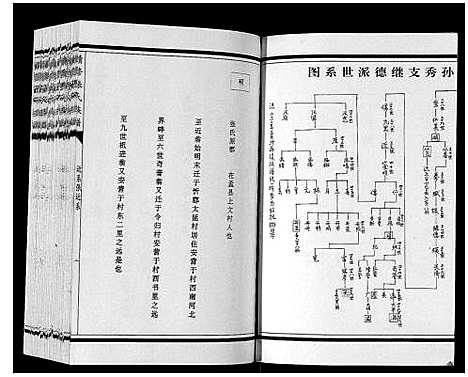 [张]续修张氏族谱 (内蒙) 续修张氏家谱_七.pdf