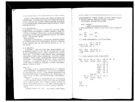 [边]边氏族谱_不分卷 (四川) 边氏家谱.pdf