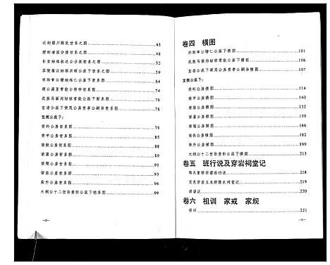 [陈]陈氏家谱_7卷 (四川) 陈氏家谱.pdf