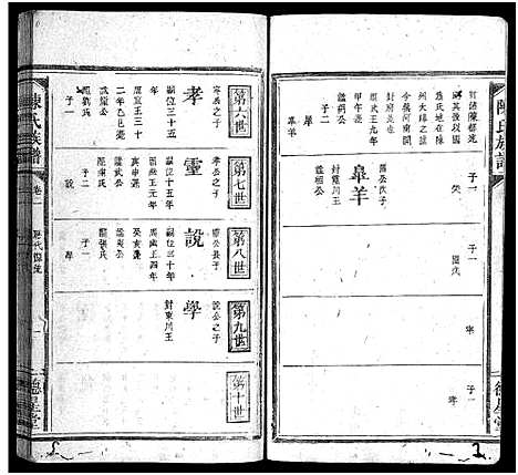 [陈]陈氏族谱 (四川) 陈氏家谱_二.pdf