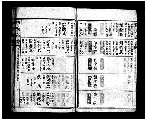 [陈]陈氏族谱 (四川) 陈氏家谱_四.pdf