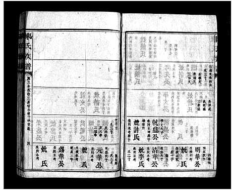 [陈]陈氏族谱 (四川) 陈氏家谱_四.pdf