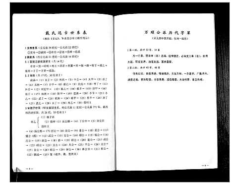 [戴]戴氏族谱戴用泮家谱_不分卷 (四川) 戴氏家谱_一.pdf