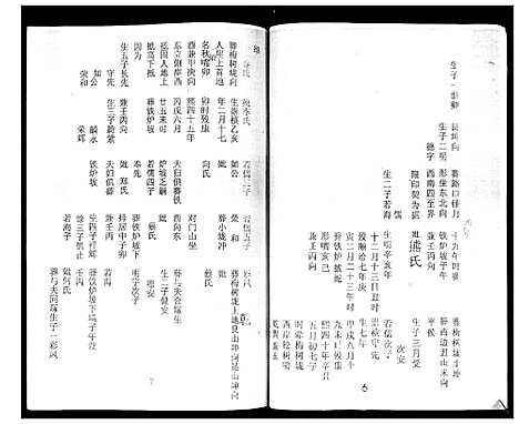 [张]张氏宗族谱 (四川) 张氏家家谱_一.pdf