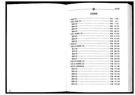 [张]张氏家谱 (四川) 张氏家谱_一.pdf