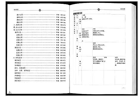 [张]张氏家谱 (四川) 张氏家谱_一.pdf