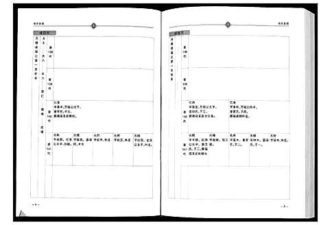 [张]张氏家谱 (四川) 张氏家谱_一.pdf