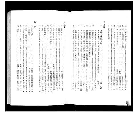 [张]张氏族谱 (四川) 张氏家谱_一.pdf