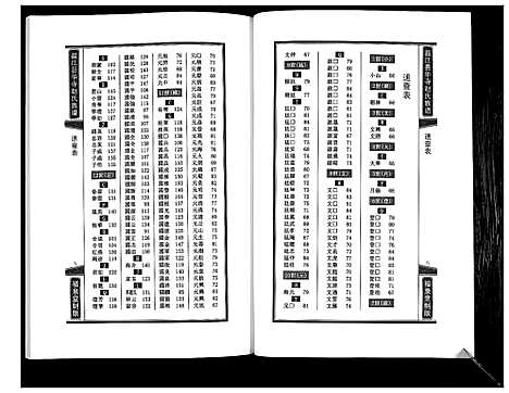 [赵]赵氏族谱 (四川) 赵氏家谱.pdf