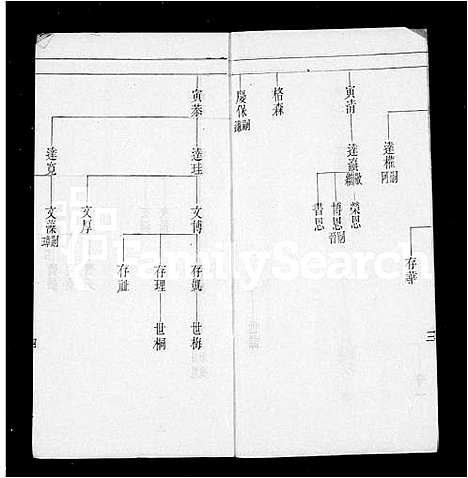 [赵]赵氏族谱世系表 (四川) 赵氏家谱.pdf