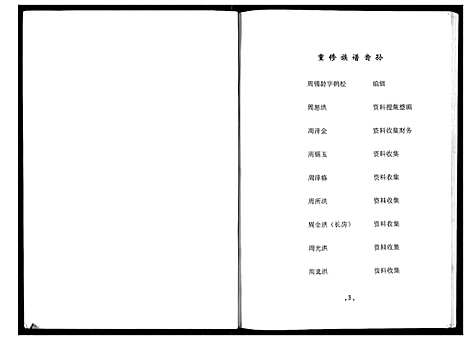 [周]周氏族谱 (四川) 周氏家谱.pdf