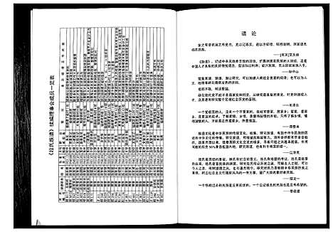 [段]段氏族谱 (四川) 段氏家谱_一.pdf