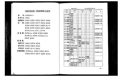 [段]段氏族谱 (四川) 段氏家谱_二.pdf