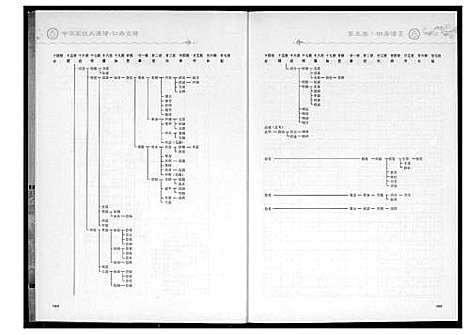 [高]中华高姓大通谱 (四川) 中华高姓大通谱_五.pdf