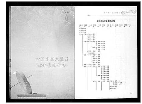 [高]中华高姓大通谱 (四川) 中华高姓大通谱_六.pdf