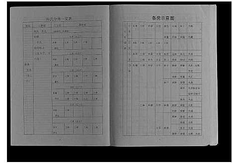 [何]何氏族谱_不分卷 (四川) 何氏家谱.pdf