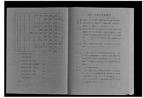 [何]何氏族谱_不分卷 (四川) 何氏家谱.pdf