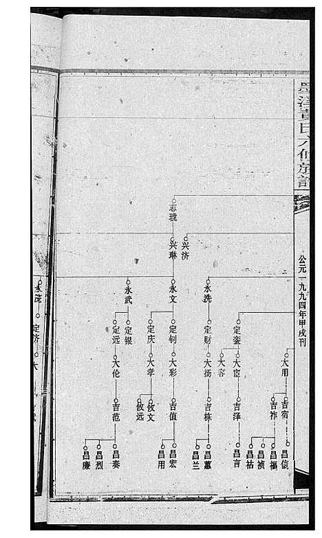 [黄]墨溪黄氏六修族谱_12卷首4卷 (四川) 墨溪黄氏六修家谱_三.pdf