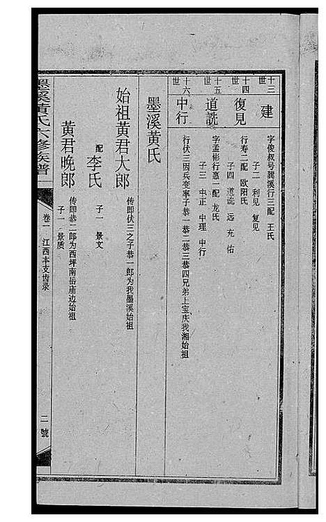 [黄]墨溪黄氏六修族谱_12卷首4卷 (四川) 墨溪黄氏六修家谱_四.pdf