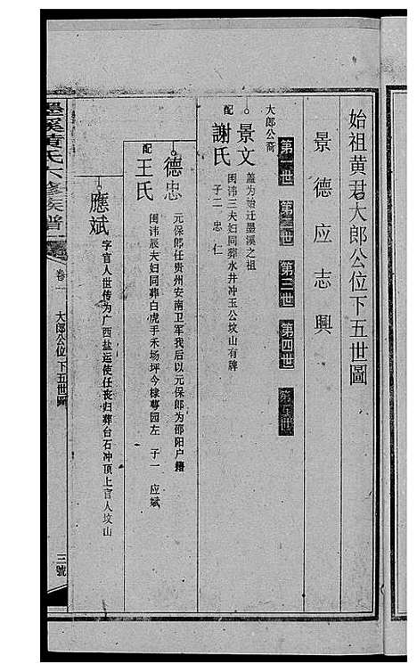 [黄]墨溪黄氏六修族谱_12卷首4卷 (四川) 墨溪黄氏六修家谱_四.pdf