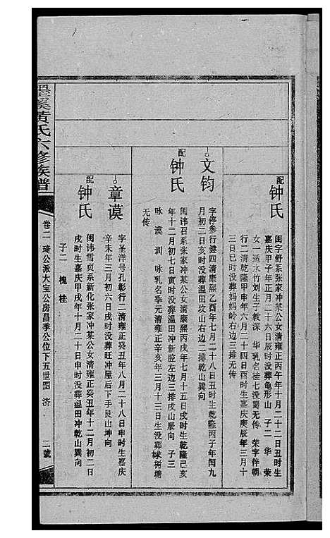 [黄]墨溪黄氏六修族谱_12卷首4卷 (四川) 墨溪黄氏六修家谱_五.pdf