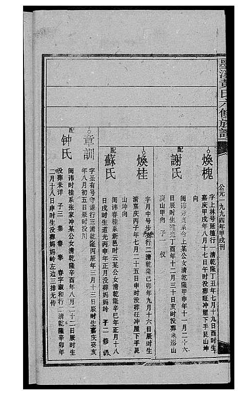 [黄]墨溪黄氏六修族谱_12卷首4卷 (四川) 墨溪黄氏六修家谱_五.pdf