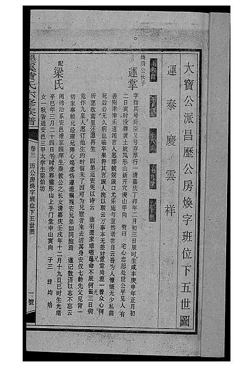 [黄]墨溪黄氏六修族谱_12卷首4卷 (四川) 墨溪黄氏六修家谱_六.pdf