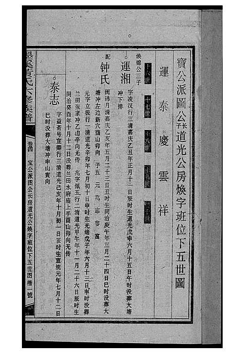 [黄]墨溪黄氏六修族谱_12卷首4卷 (四川) 墨溪黄氏六修家谱_七.pdf