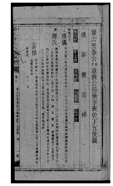 [黄]墨溪黄氏六修族谱_12卷首4卷 (四川) 墨溪黄氏六修家谱_十.pdf