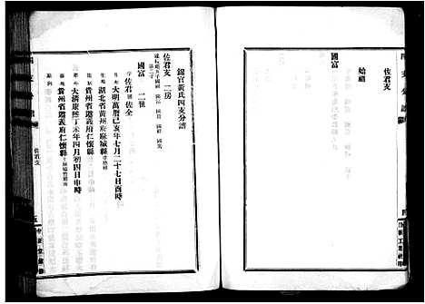 [黄]黄氏宗谱_锦官黄氏四支分谱 (四川) 黄氏家谱.pdf