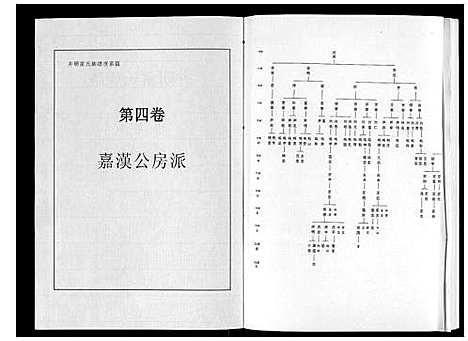 [雷]井研雷氏族谱_不分卷 (四川) 井研雷氏家谱_五.pdf