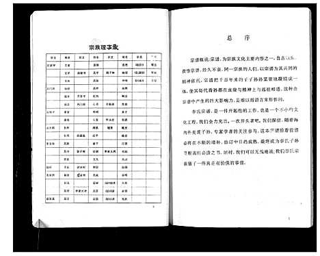 [李]李氏宗谱_不分卷 (四川) 李氏家谱_一.pdf