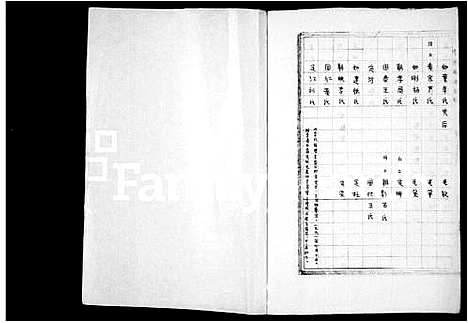 [李]李氏族谱 (四川) 李氏家谱_一.pdf