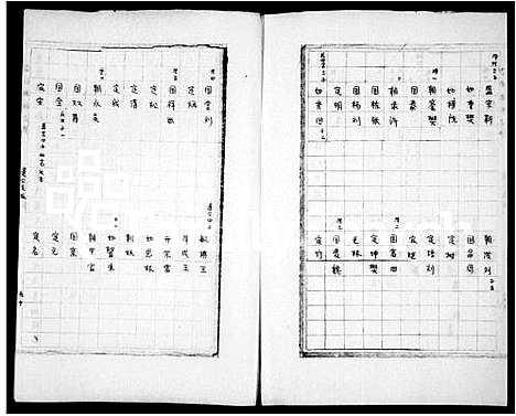 [李]李氏族谱 (四川) 李氏家谱_一.pdf