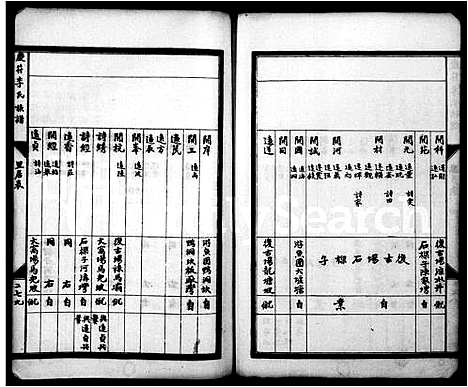 [李]重修庆符李氏族谱_庆符李氏族谱 (四川) 重修庆符李氏家谱_一.pdf