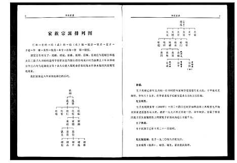 [李]陇西仁和李氏家谱 (四川) 陇西仁和李氏家谱.pdf