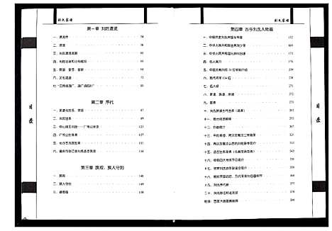 [刘]刘氏家谱 (四川) 刘氏家谱_一.pdf