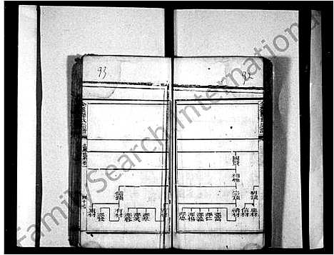 [罗]罗氏家谱_罗氏宗谱_金盘罗氏宗谱 (四川) 罗氏家谱_二.pdf