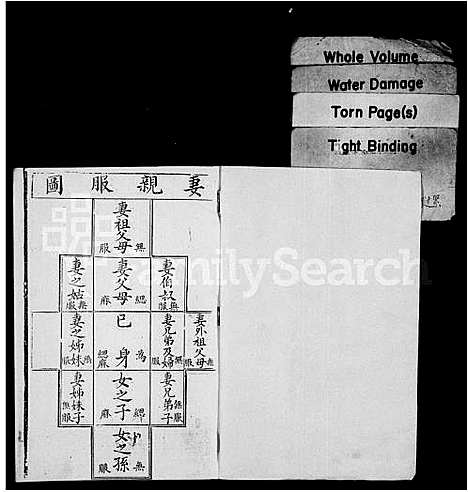 [罗]罗氏族谱_残卷 (四川) 罗氏家谱_一.pdf